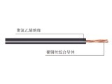 銅芯聚氯乙烯絕緣內(nèi)部布線(xiàn)用單芯軟導(dǎo)體電纜