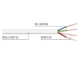 電話(huà)線(xiàn)